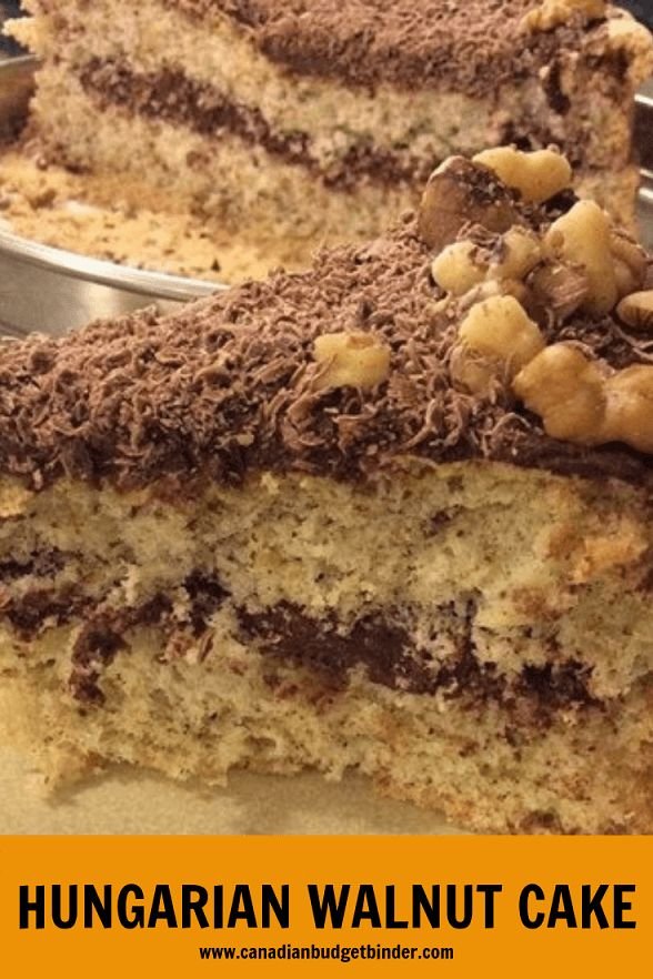 The Timeless Charm of Hungarian Walnut Cake (Diós Torta): A Slice of Tradition and Flavor 🌰🍰 df111f085aae362b678a79595a2fbd87